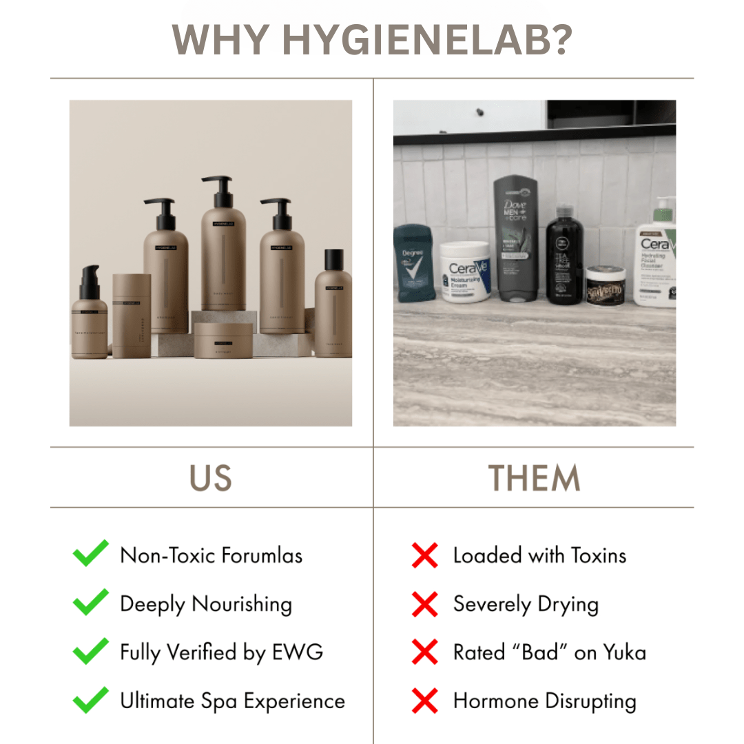 Face Wash - HygieneLab